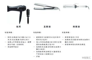 科利實業遞表港交所 專注高端美發風筒，領航個護電器新賽道